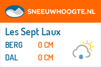 Sneeuwhoogte Les Sept Laux